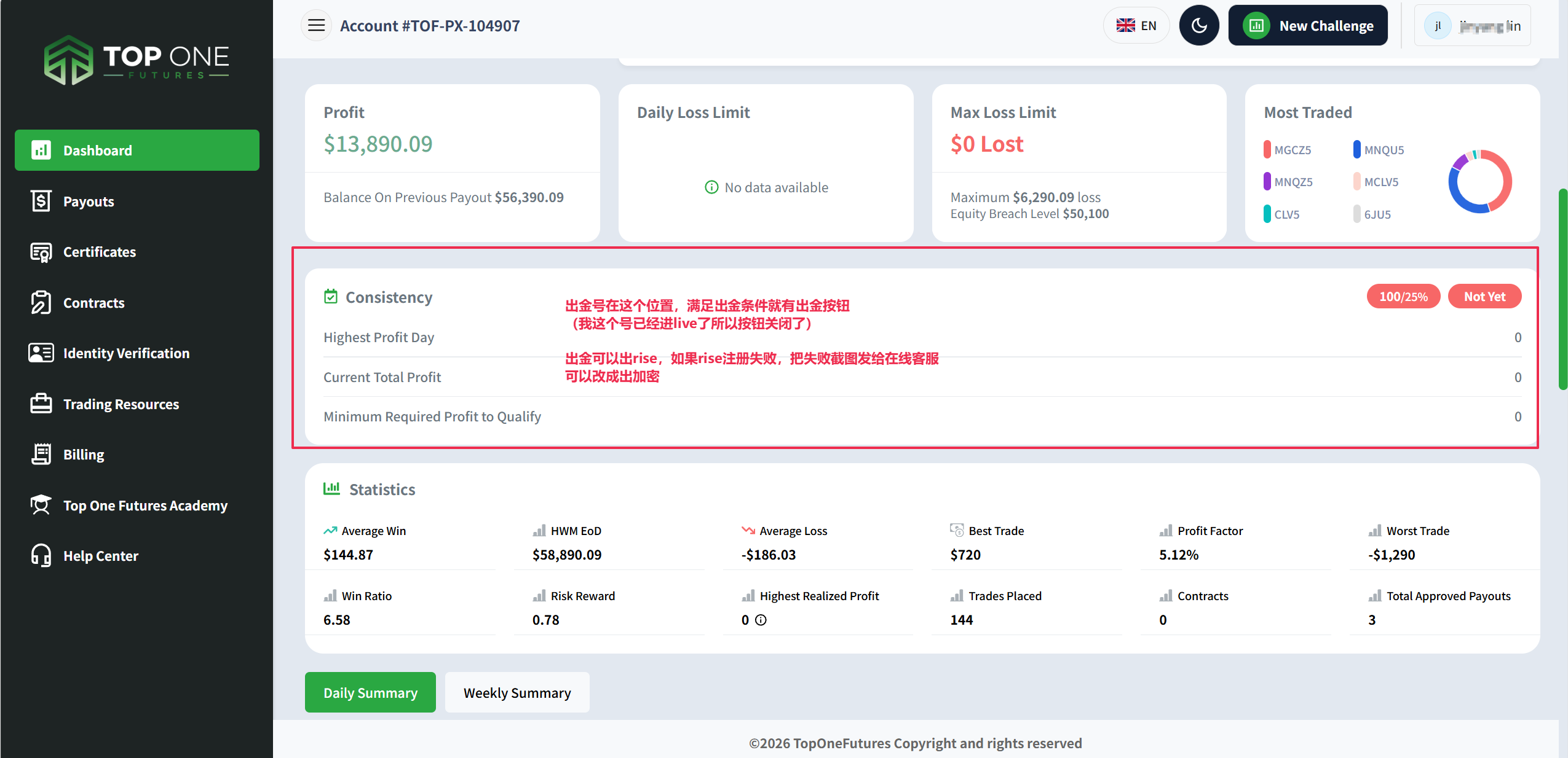 TopOne Futures 出金教程