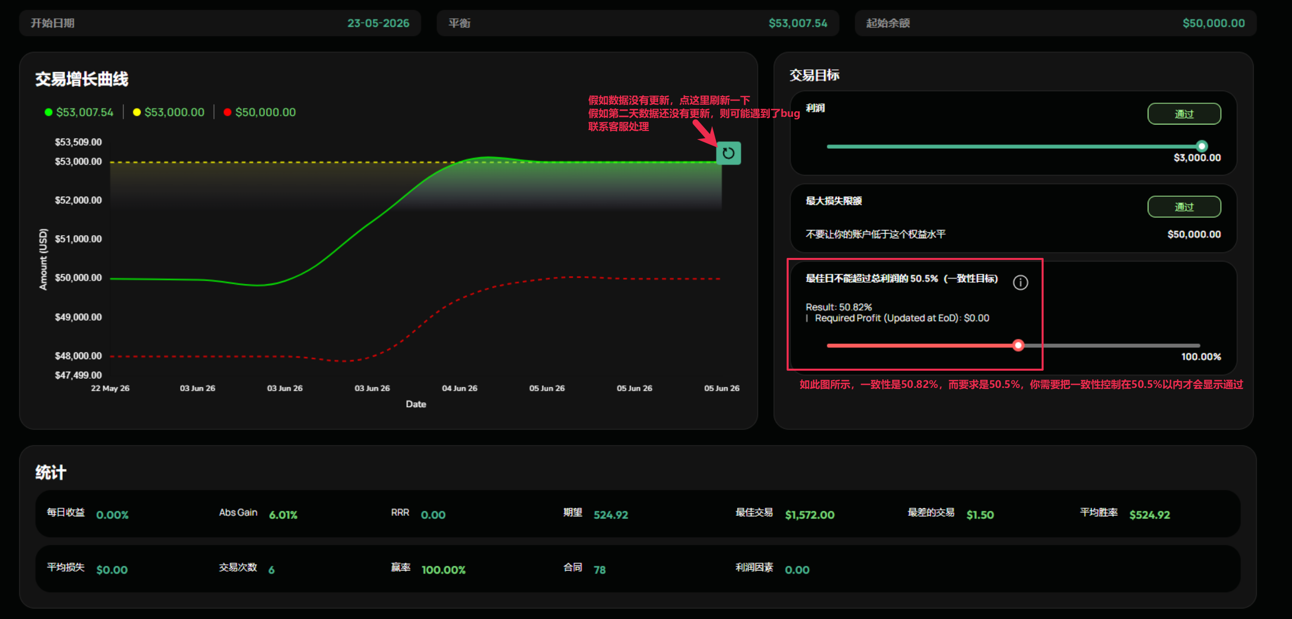 Alpha 激活出金号教程