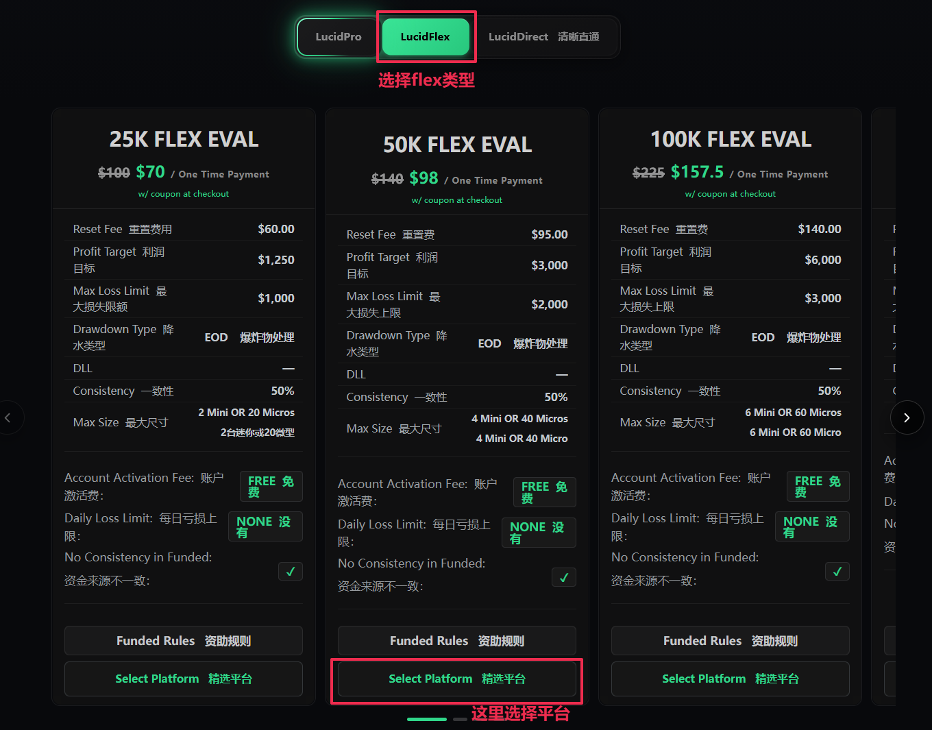 Lucid Trading 注册教程